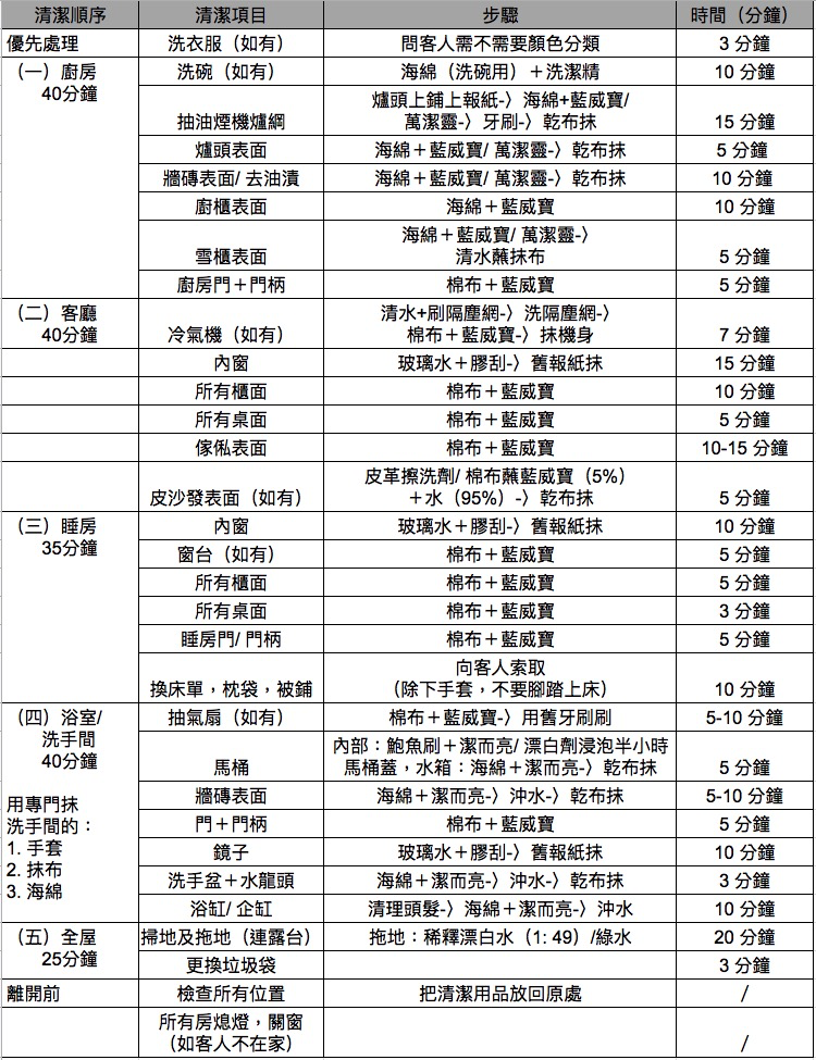 5304A84C-0A86-4325-AB42-34FA4E0FEE62.png
